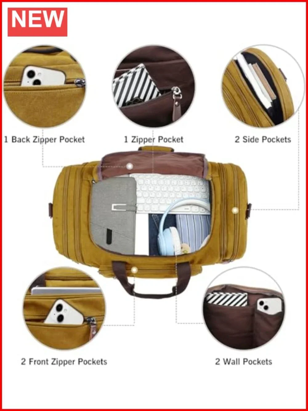 Large Canvas Leather Duffel Bag for Travel with 9 Pockets